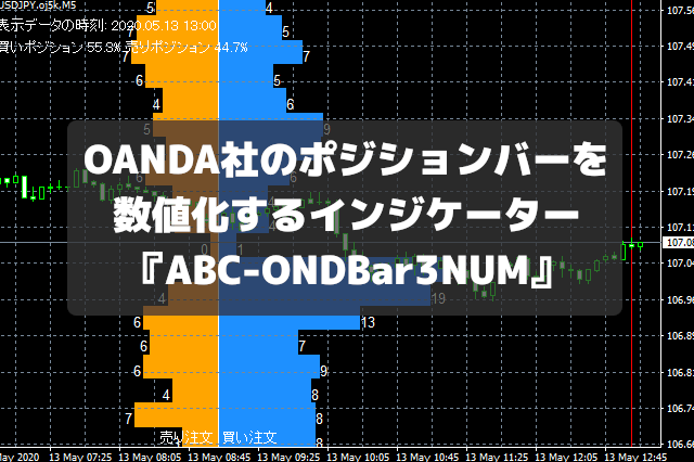 FX】OANDAポジションを数字化するインジケーター 『ABC-ONDBar3NUM 